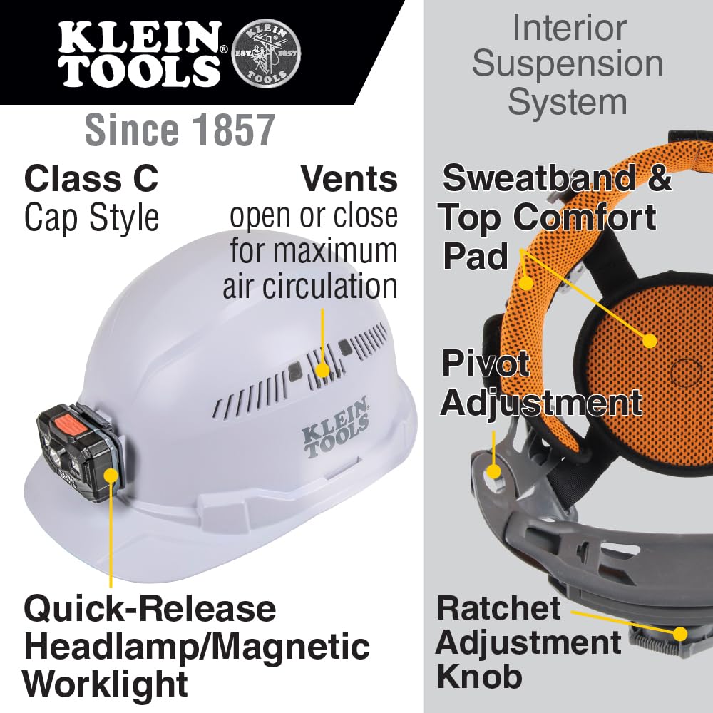 Foto 3 pulgar | Gorro Duro Klein Tools 60113rl, Faro Recargable, Ventilado, Estilo Gorra, Acolchado, Autoabsorbente  - Venta Internac