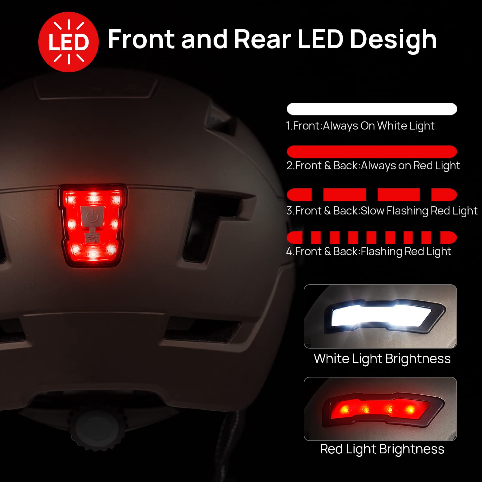 Foto 3 pulgar | Casco De Bicicleta Ilm E3-10l Para Adultos Con Luz Recargable Usb De Titanio - Venta Internacional.
