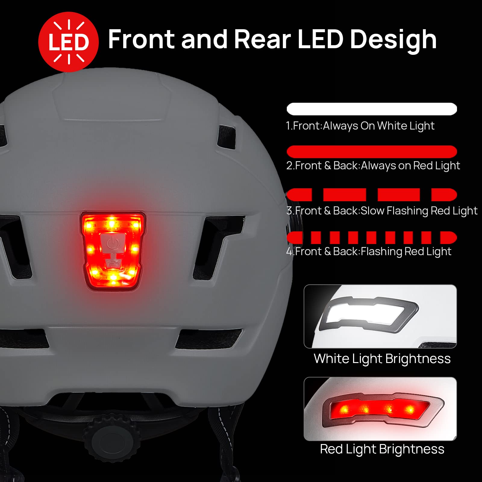Foto 2 | Casco De Bicicleta Ilm E3-10l Con Luz Led Recargable Por Usb, Color Blanco - Venta Internacional.