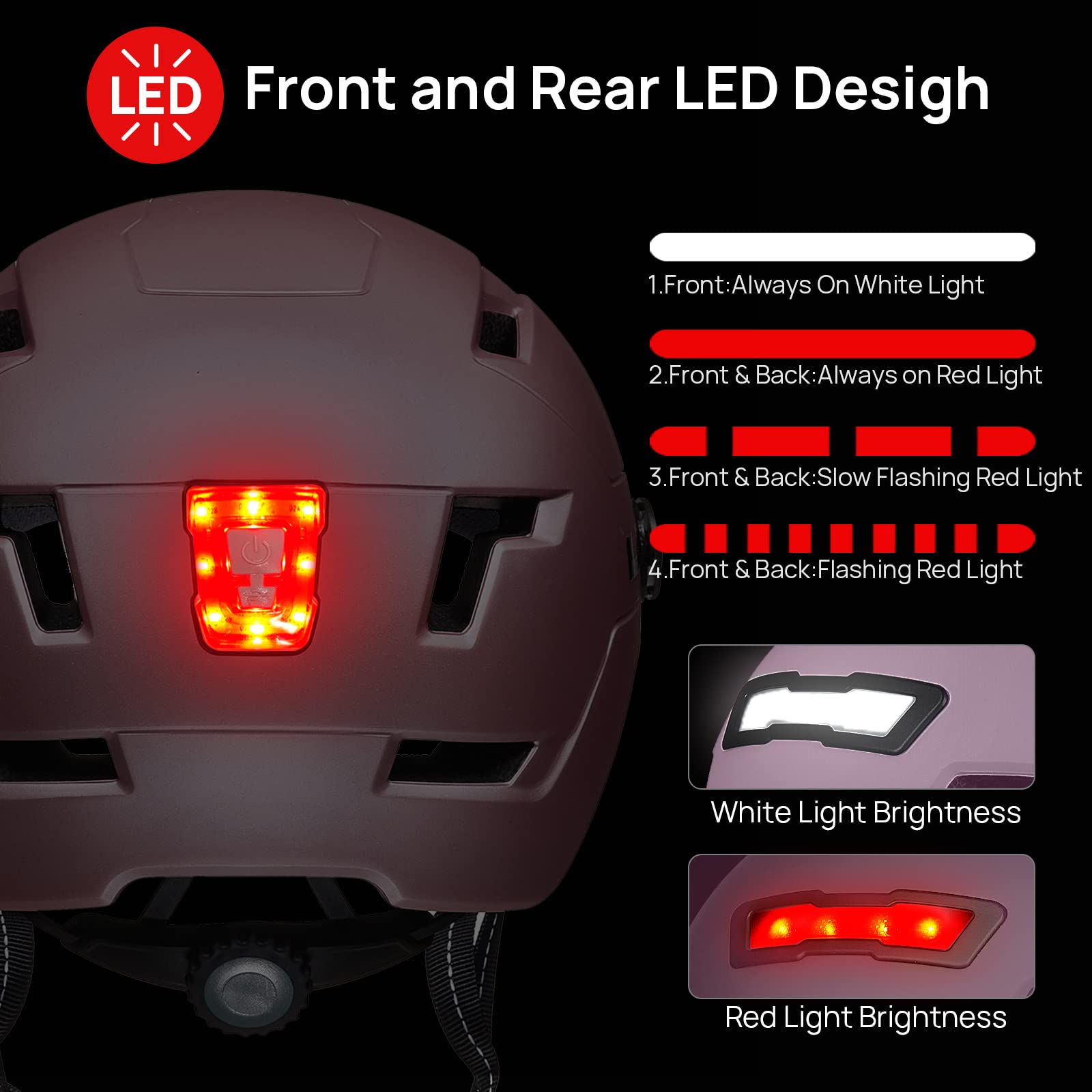 Foto 3 pulgar | Casco De Bicicleta Ilm E3-10l Con Led Recargable Por Usb, Color Rosa Claro - Venta Internacional.
