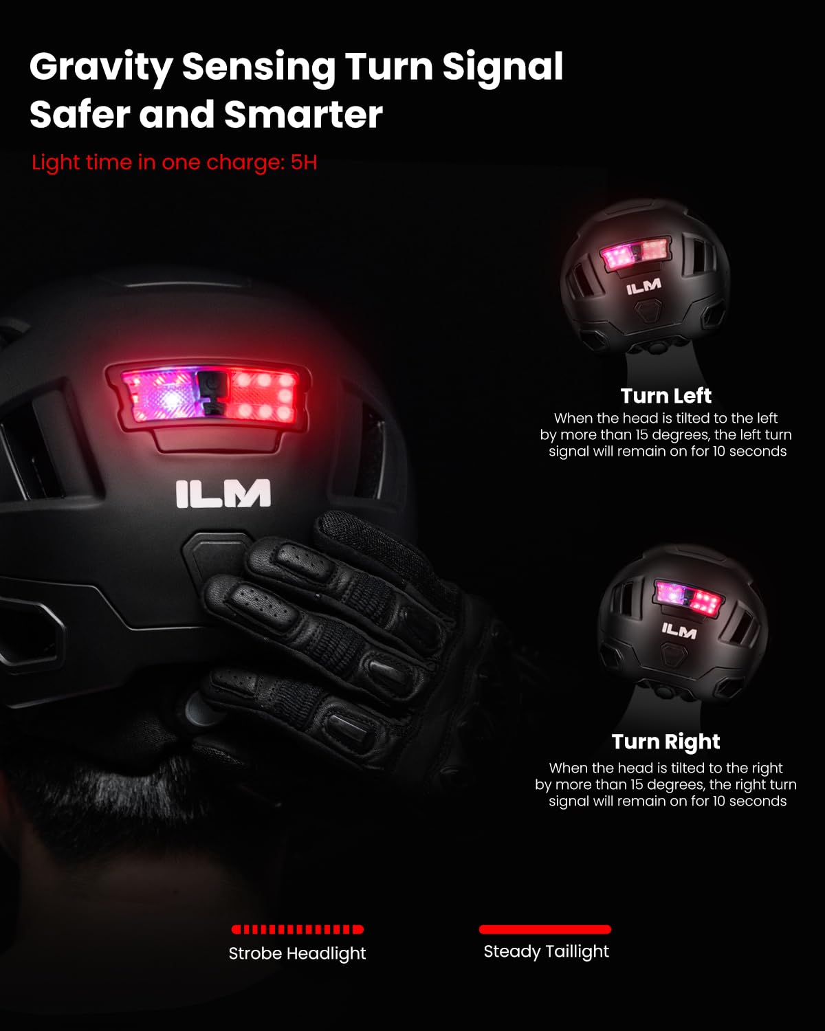 Foto 5 pulgar | Casco De Bicicleta Inteligente Ilm Bluetooth Con Control De Luz Led De Advertencia De Freno - Venta Internacional.