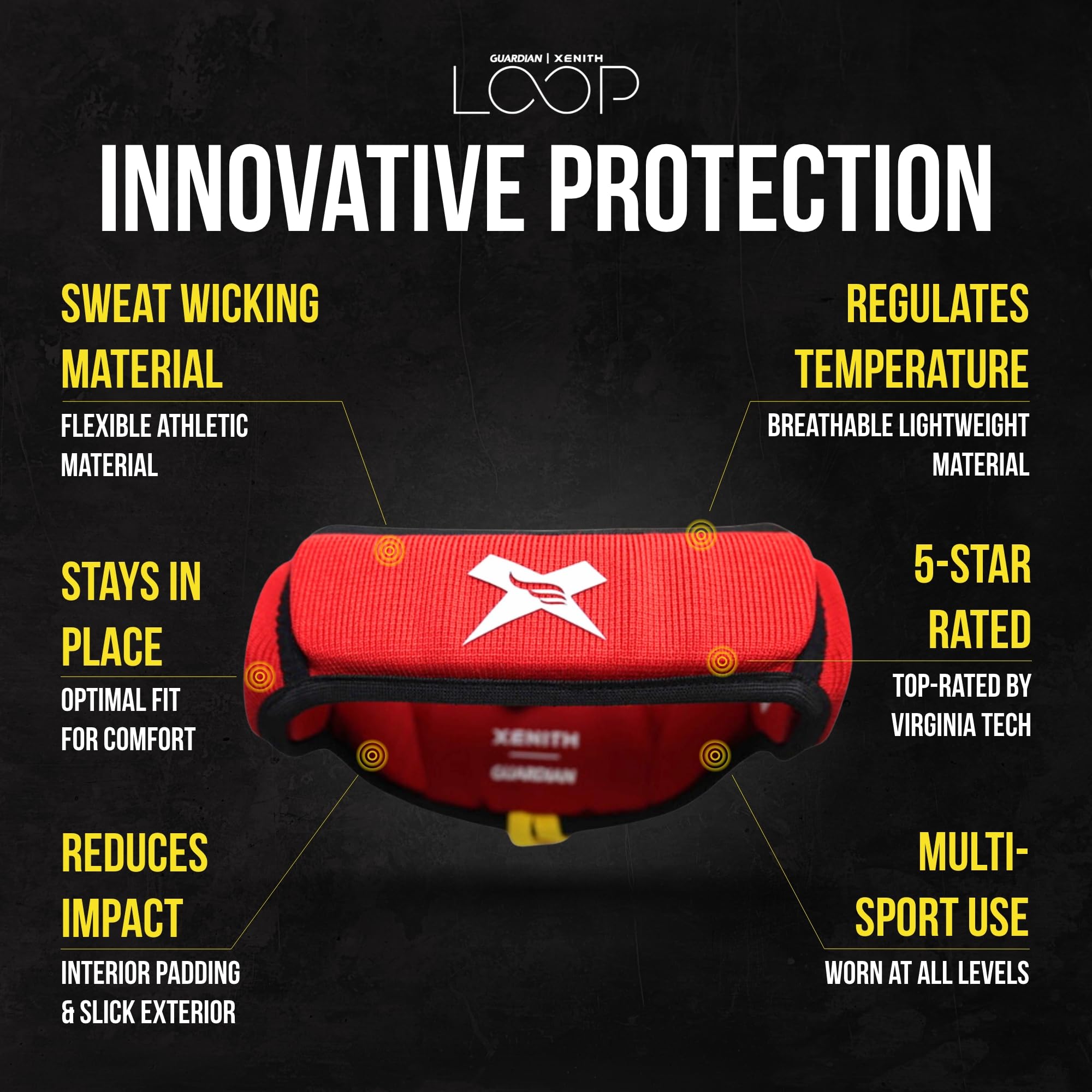 Foto 4 pulgar | Diadema De Seguridad Guardian Xenith Loop Soft-shell Roja L/xl - Venta Internacional.