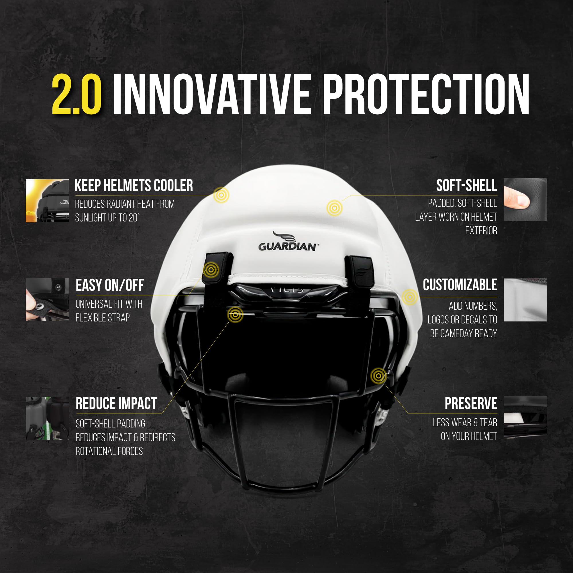 Foto 4 pulgar | Funda Para Casco Guardian Cap Xt 2.0 White Football - Venta Internacional.