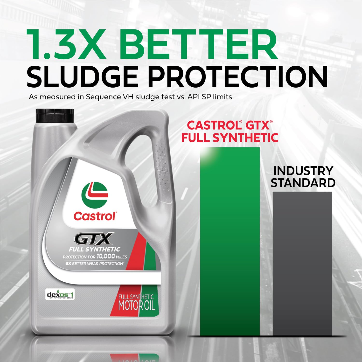 Foto 5 pulgar | Aceite De Motor Castrol Gtx Totalmente Sintético 5w-20 5l (x3) - Venta Internacional.