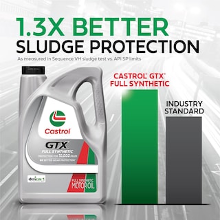 Foto 4 | Aceite De Motor Castrol Gtx Totalmente Sintético 5w-20 5l (x3) - Venta Internacional.