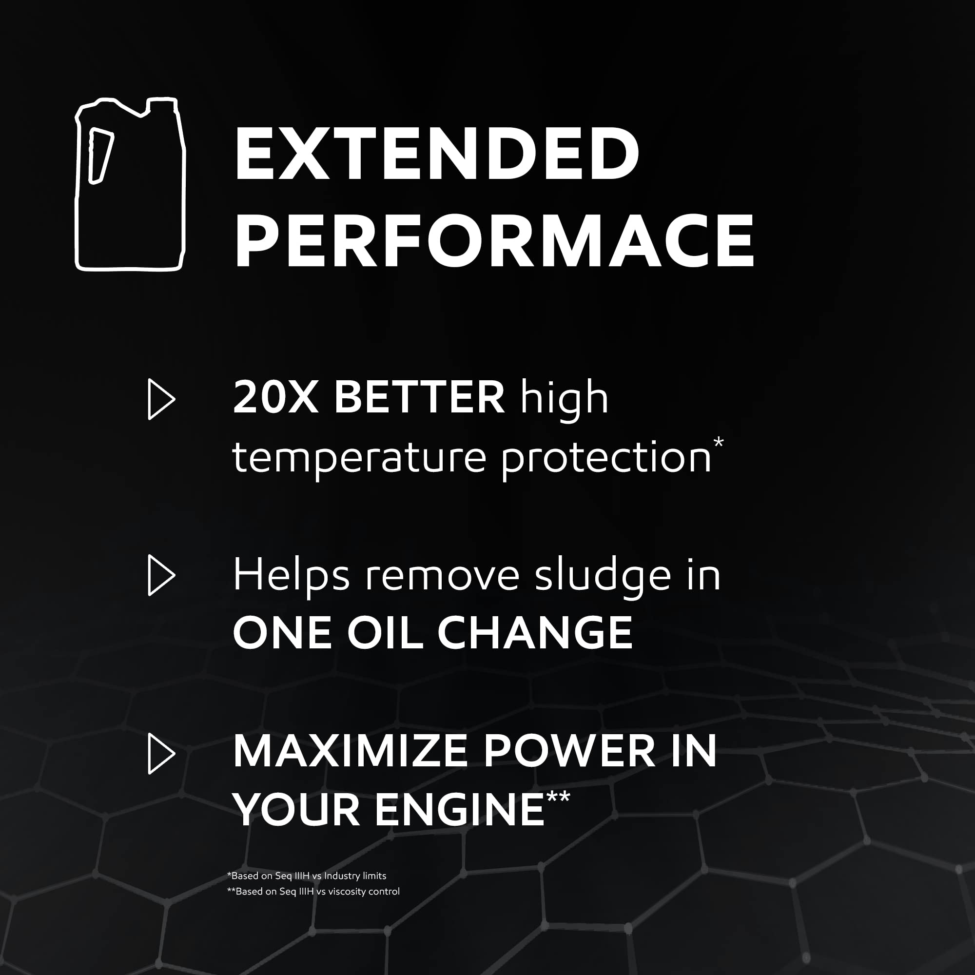 Foto 3 pulgar | Aceite De Motor Mobil 1 Extended Performance 0w-20 1l (paquete De 6) - Venta Internacional.