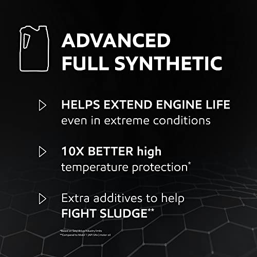 Foto 7 | Aceite De Motor Mobil 1 Advanced Totalmente Sintético 10w-30 5l - Venta Internacional.
