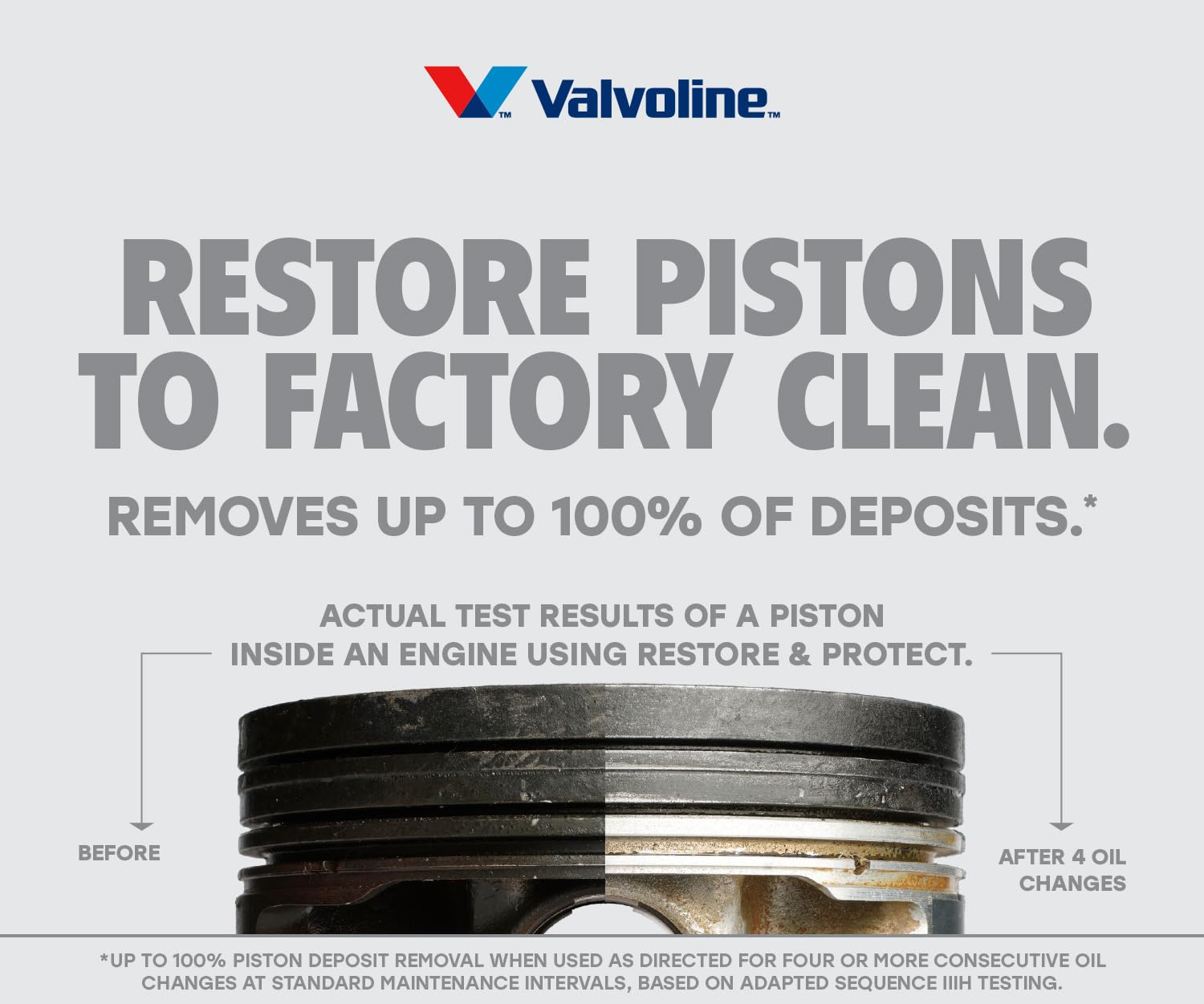 Foto 4 pulgar | Aceite De Motor Valvoline Restore & Protect 5w-30, Caja De 6 Unidades, 1 Litro - Venta Internacional.