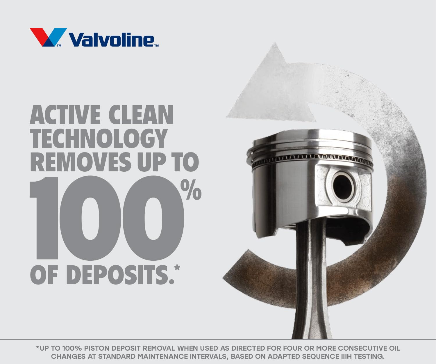Foto 5 pulgar | Aceite De Motor Valvoline Restore & Protect 5w-30, Caja De 6 Unidades, 1 Litro - Venta Internacional.