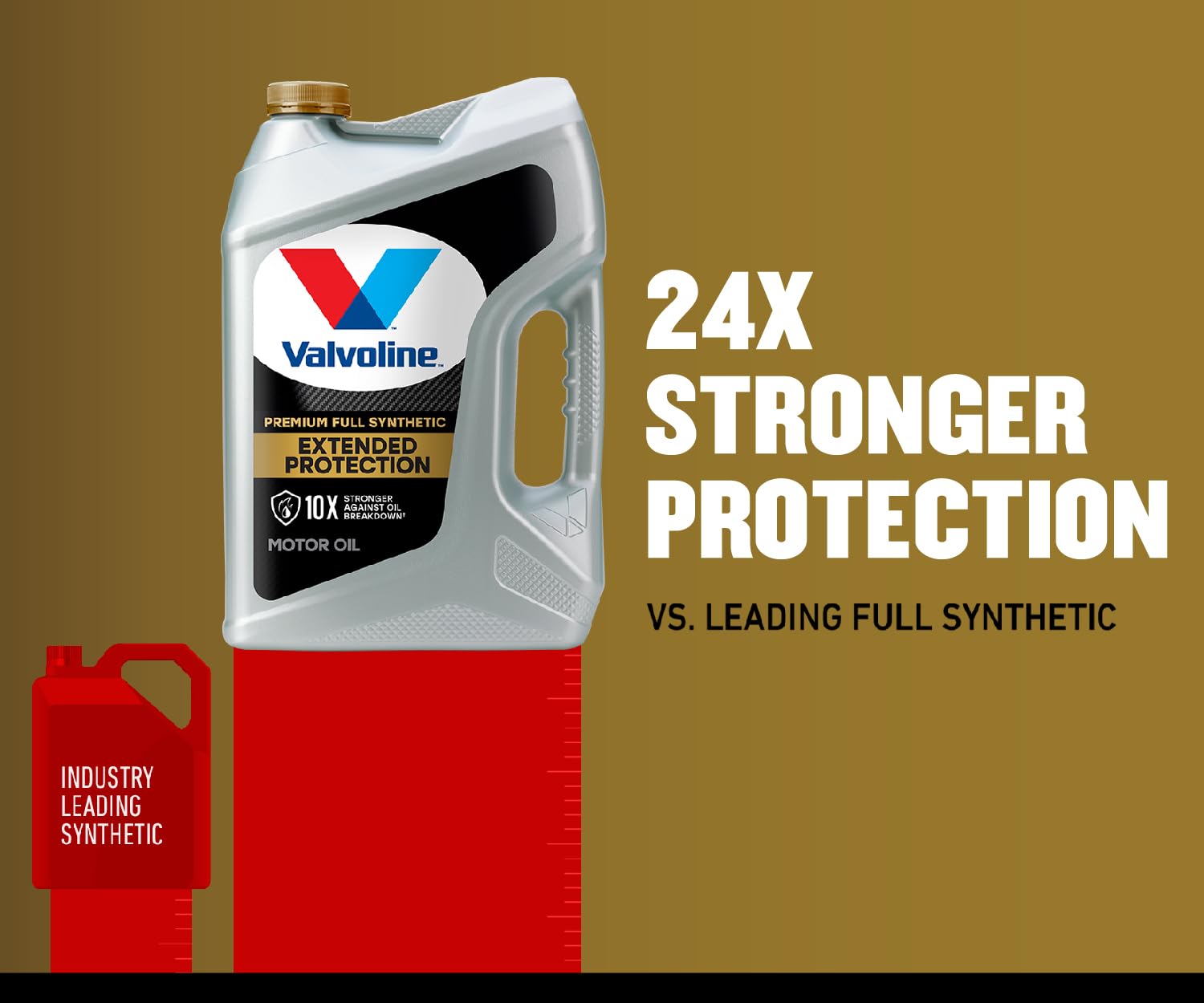 Foto 4 pulgar | Aceite De Motor Valvoline De Protección Extendida Totalmente Sintético 5w-30 5l - Venta Internacional.
