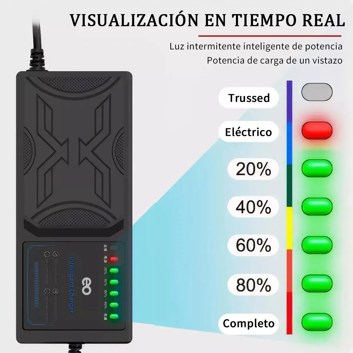 Foto 4 pulgar | Cargador Universal Rápido Para Bicicleta Eléctrica De 48v20a Eo Safe Imports Esi-19325 Gris