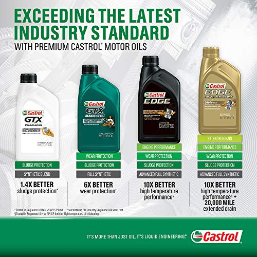 Foto 4 pulgar | Aceite De Motor Castrol Edge Extended Performance 5w-20 5l - Venta Internacional.