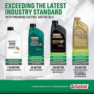 Foto 3 | Aceite De Motor Castrol Edge Extended Performance 5w-20 5l - Venta Internacional.