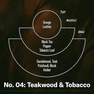 Foto 3 | Reed Diffuser P.f. Candle Co. Madera De Teca Y Tabaco, 100 Ml - Venta Internacional.