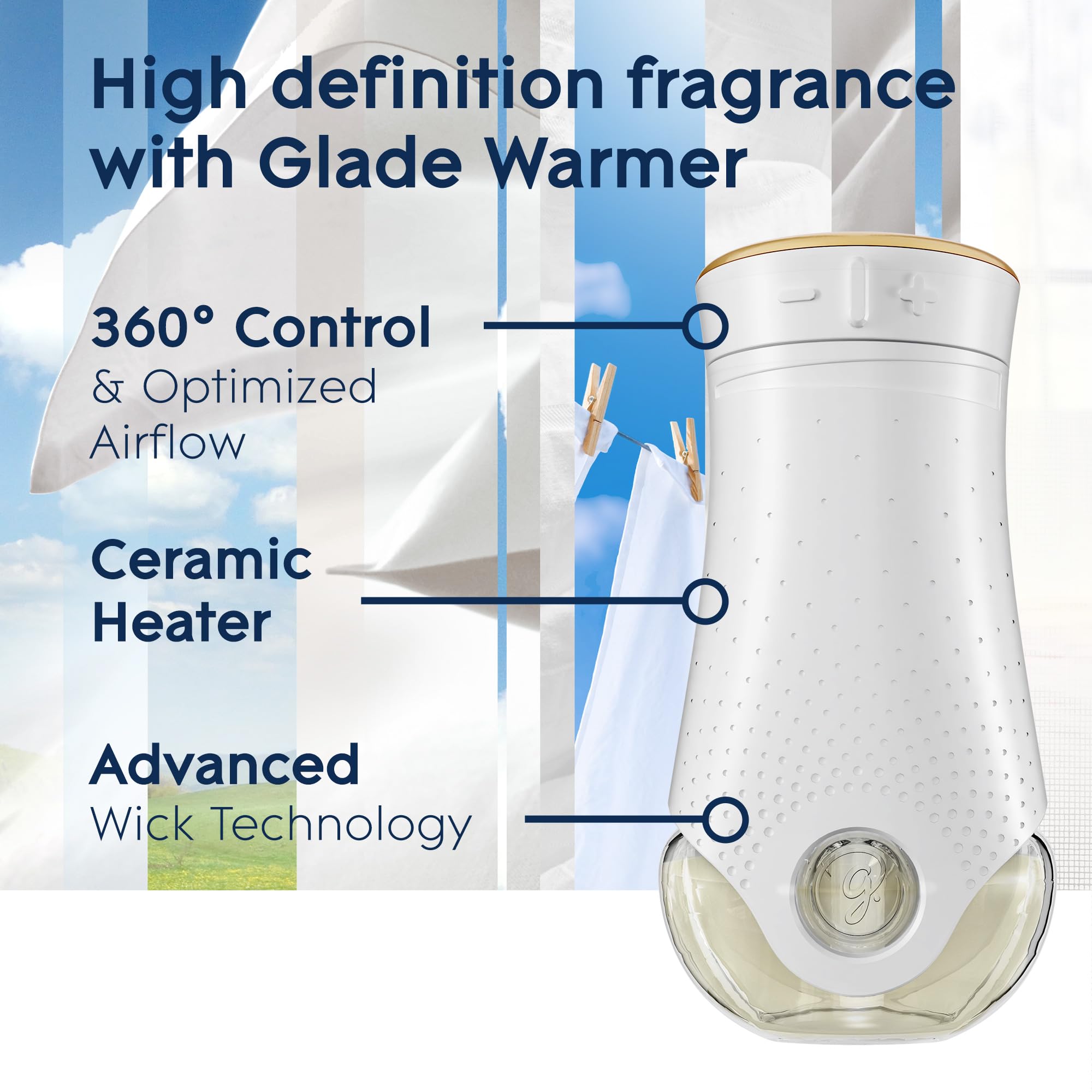 Foto 6 | Ambientador Glade Plugins De Lino Perfumado Con Aceite, 10 X 20 Ml - Venta Internacional.