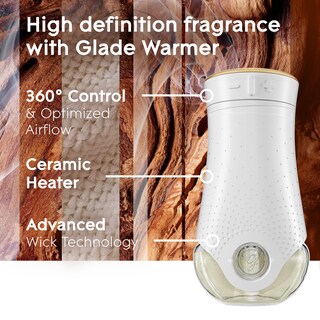 Foto 5 | Recambios Glade Plugins Para Ambientador, Madera De Cachemir, 100 Ml X 5 - Venta Internacional.