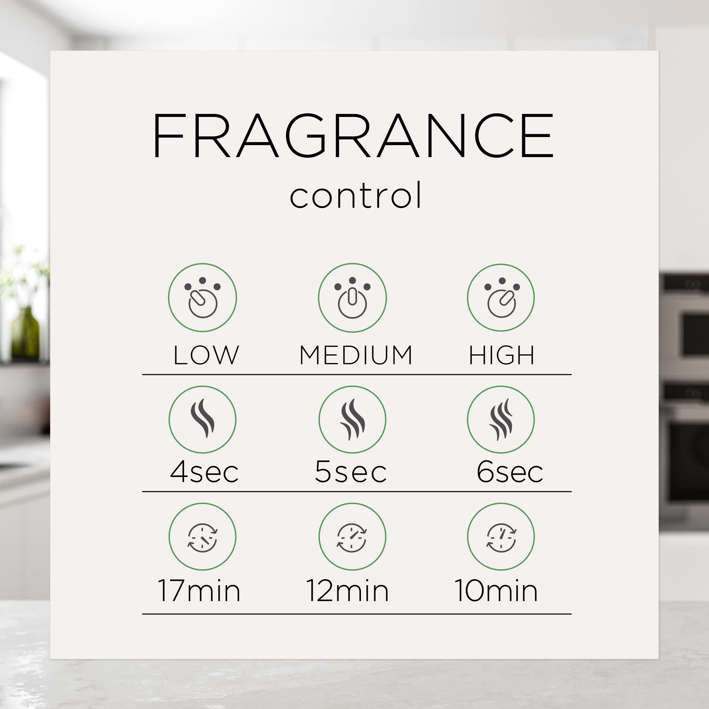 Foto 5 | Recambio Air Wick Essential Mist, 5 Unidades, Mandarín Y Naranja Dulce - Venta Internacional.