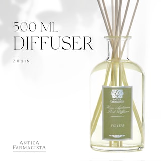 Foto 2 | Difusor De Ambiente Para El Hogar Antica Farmacista Green Fig, 500 Ml - Venta Internacional.