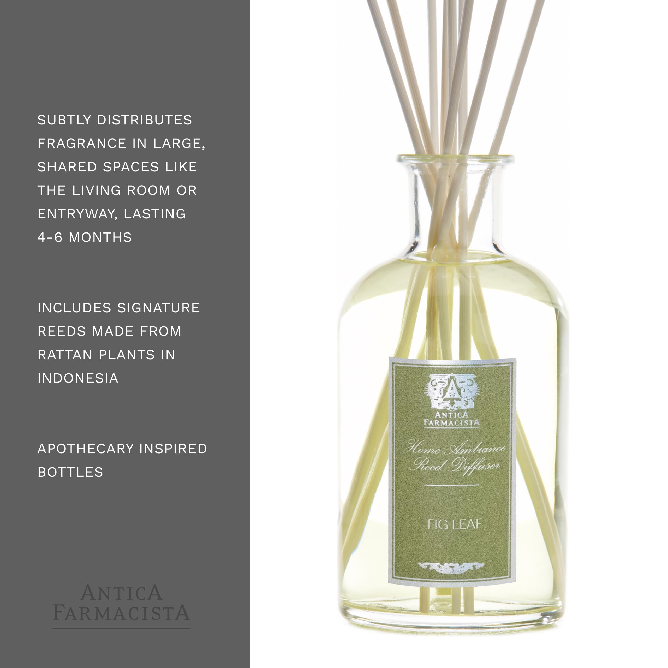 Foto 6 pulgar | Difusor De Ambiente Para El Hogar Antica Farmacista Green Fig, 500 Ml - Venta Internacional.