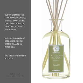 Foto 5 | Difusor De Ambiente Para El Hogar Antica Farmacista Green Fig, 500 Ml - Venta Internacional.