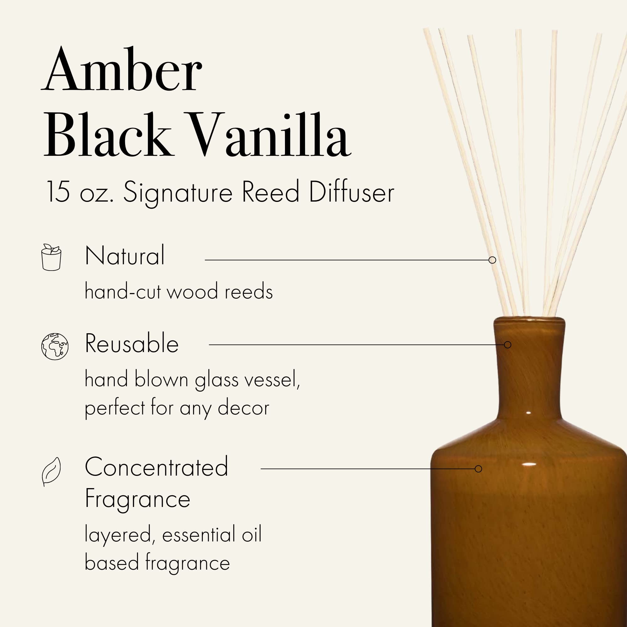 Foto 2 | Difusor Reed Lafco New York Signature, Ámbar, Negro Y Vainilla, 450 Ml - Venta Internacional.