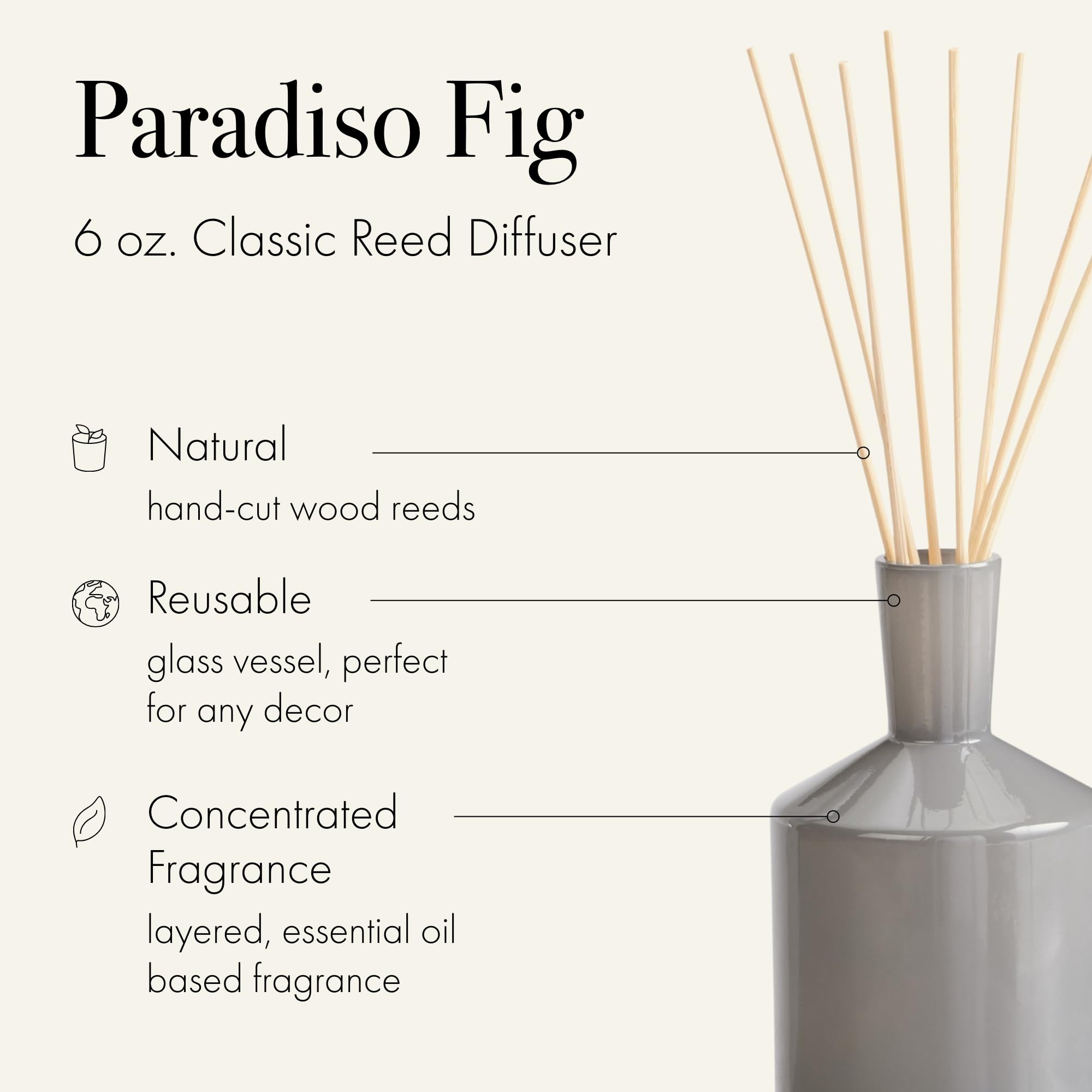 Foto 3 pulgar | Difusor Reed Lafco New York Paradiso Fig De 180 Ml Con Recipiente De Vidrio - Venta Internacional.