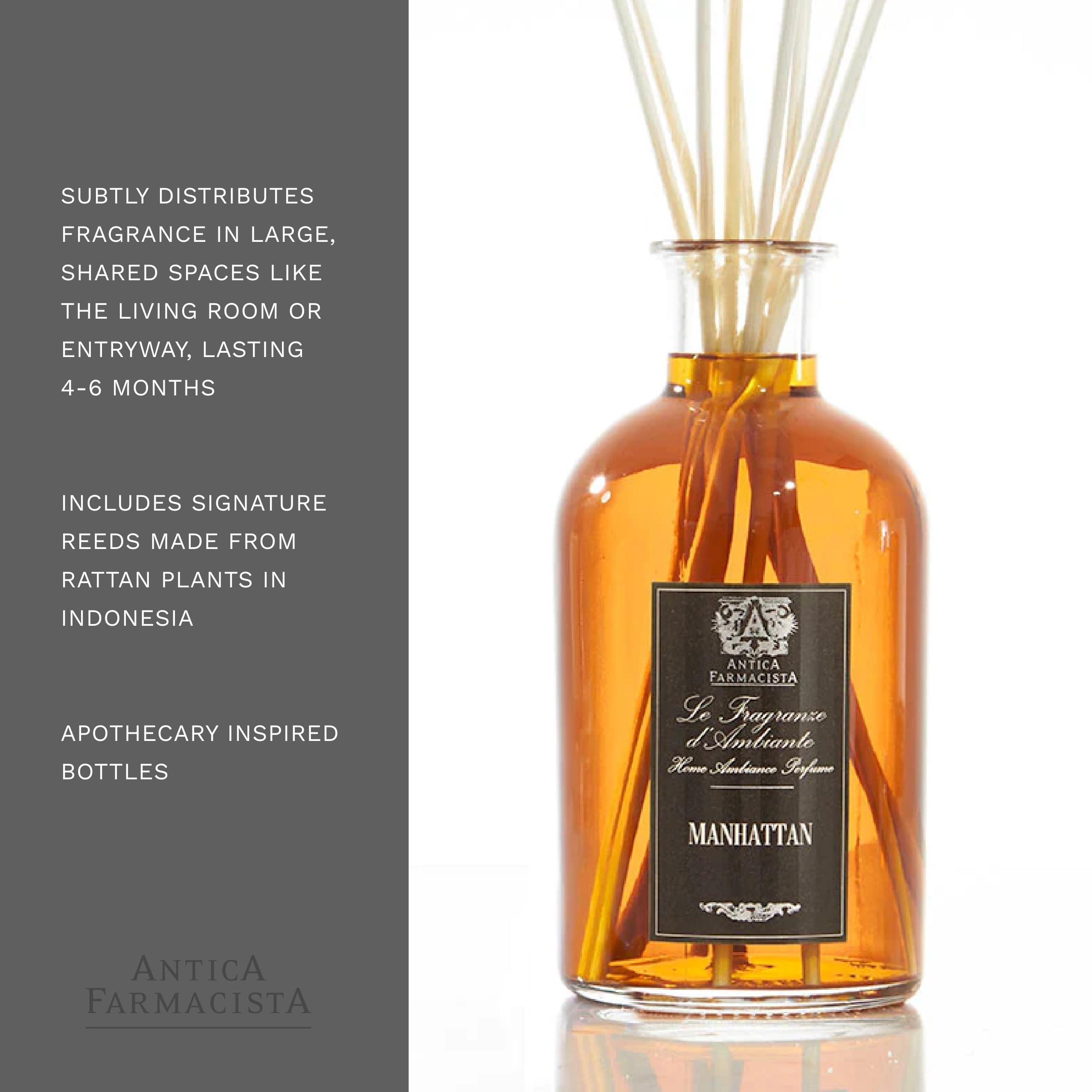 Foto 6 | Difusor de Ambiente para el Hogar Antica Farmacista Manhattan 500 ml - Venta Internacional