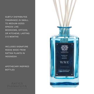 Foto 5 | Difusor De Ambiente Para El Hogar Antica Farmacista Wave 320 Ml - Venta Internacional.
