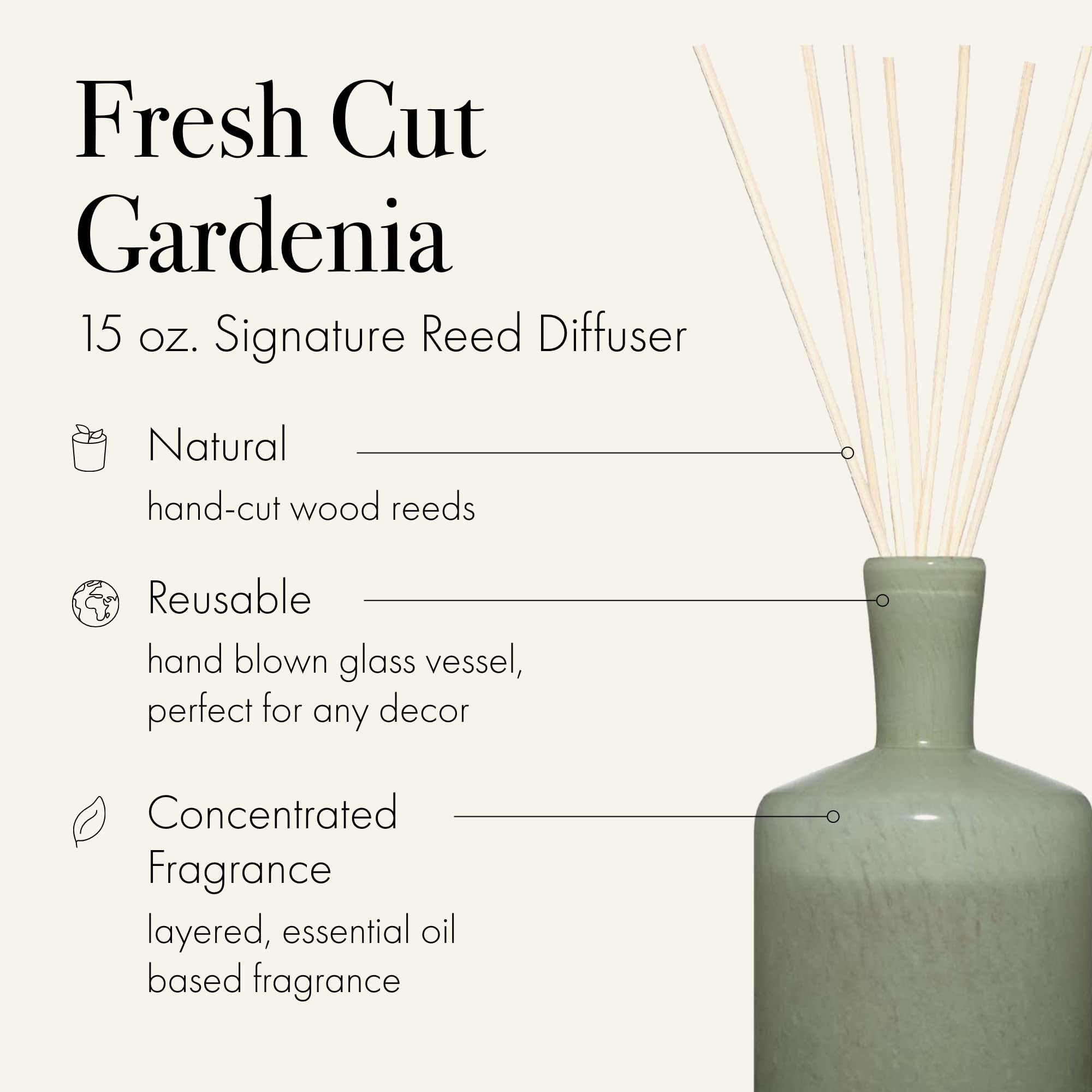 Foto 3 pulgar | Difusor Reed Lafco New York Signature Fresh Cut Gardenia, 450 Ml - Venta Internacional.