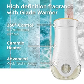 Foto 5 | Recambios Para Ambientador Glade Plugins Sky & Sea Salt 100 Ml X 5 - Venta Internacional.
