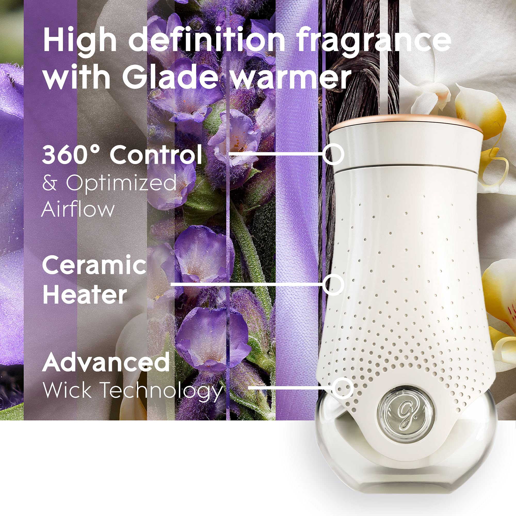 Foto 7 pulgar | Recambio Para Ambientador Glade Plugins  Lavanda Y Vainilla  200 Ml - Venta Internacional.