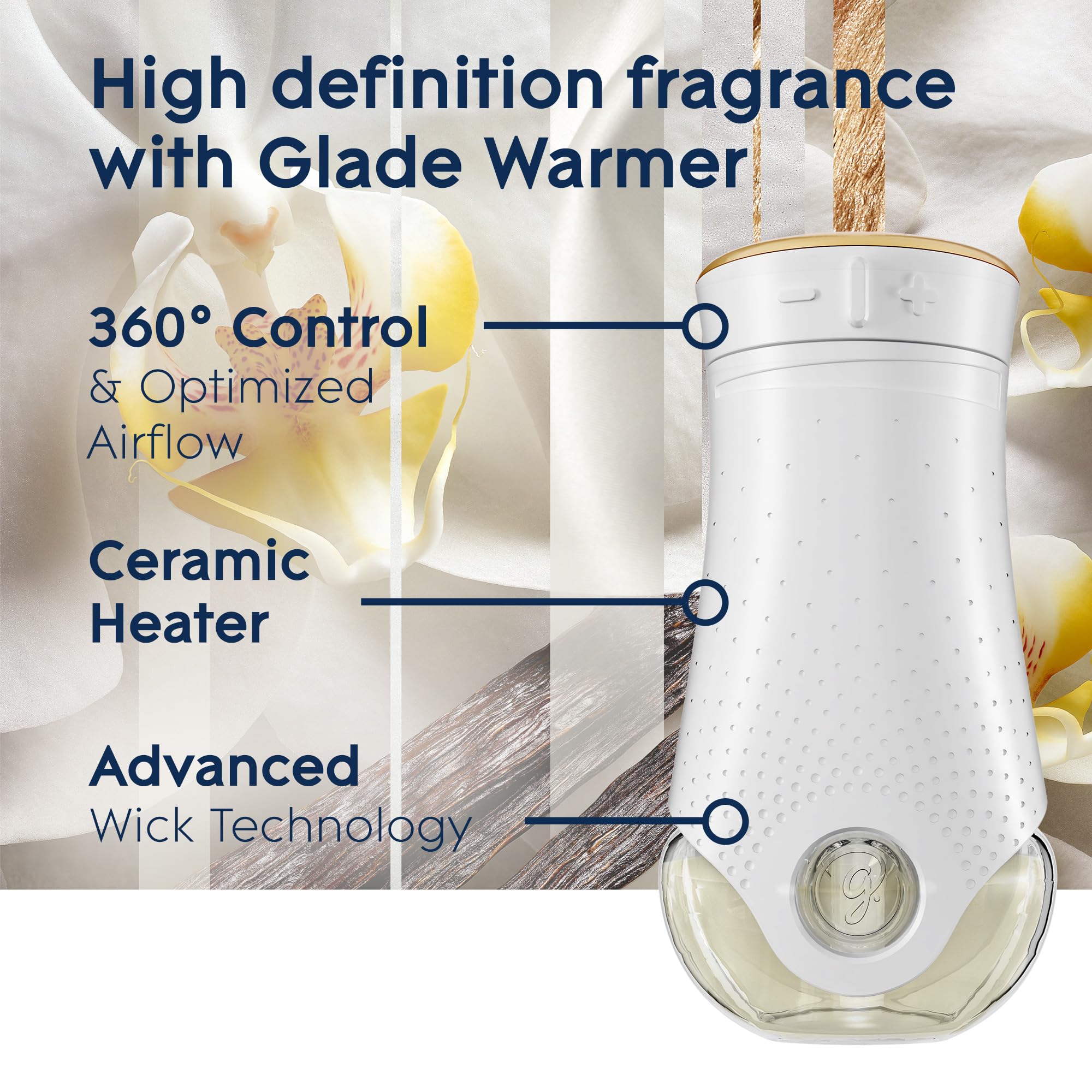 Foto 6 | Recambios Glade Plugins Para Ambientador  Vainilla Pura  20 Ml X 10 - Venta Internacional.