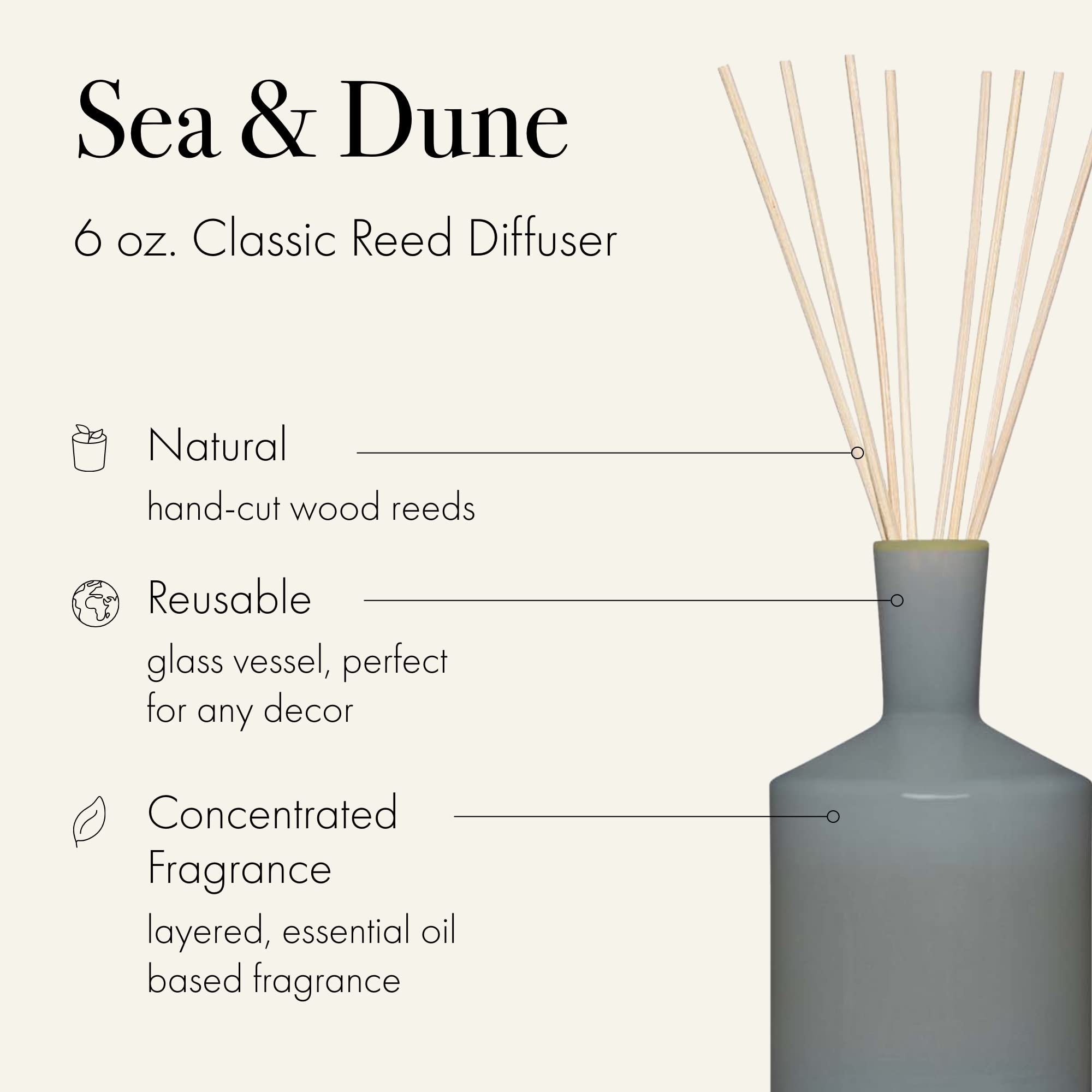 Foto 3 pulgar | Difusor Reed Lafco New York Classic Sea & Dune 180 Ml - Venta Internacional.