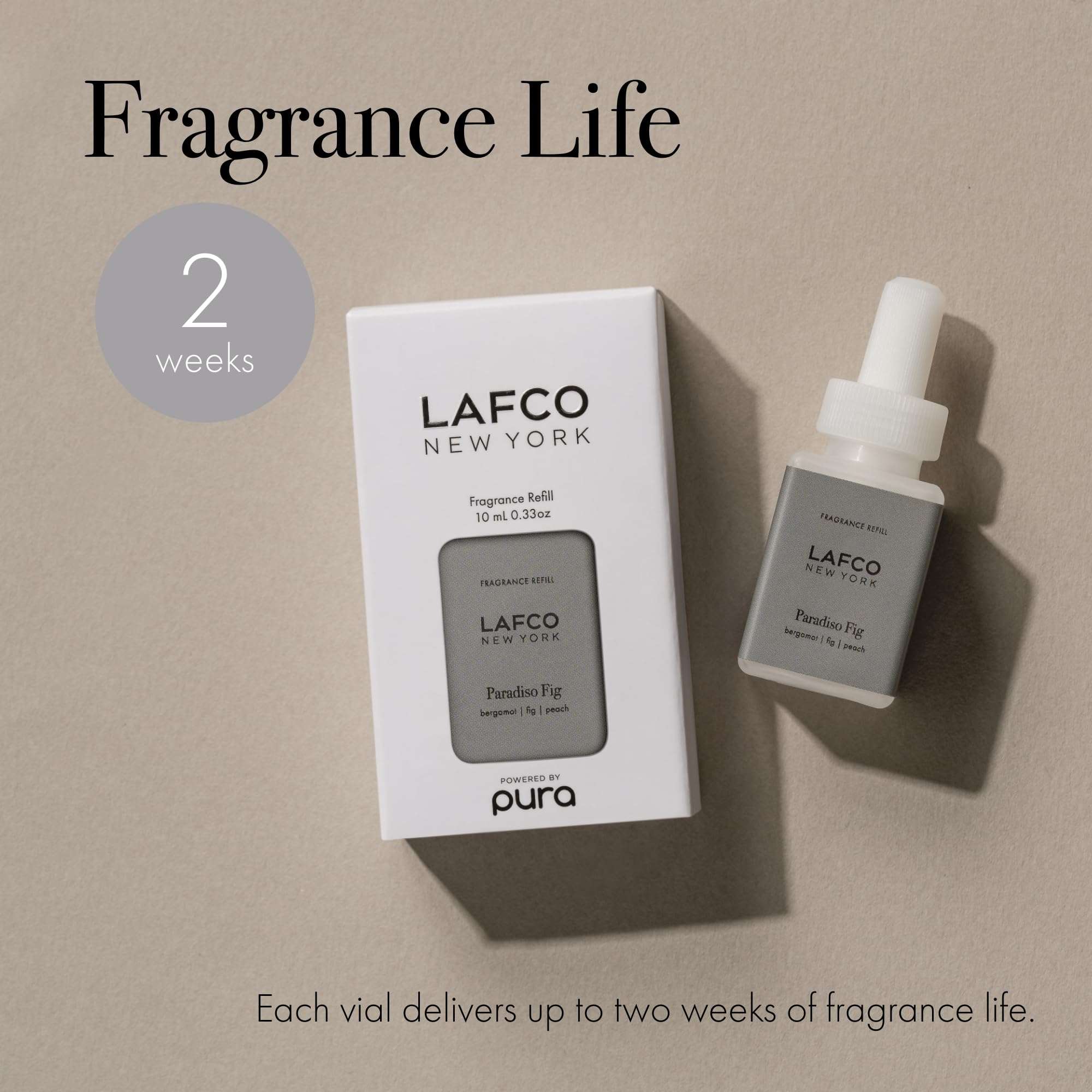 Foto 4 | Recarga De Difusor Inteligente Lafco New York Pura Paradiso Fig X2 - Venta Internacional.