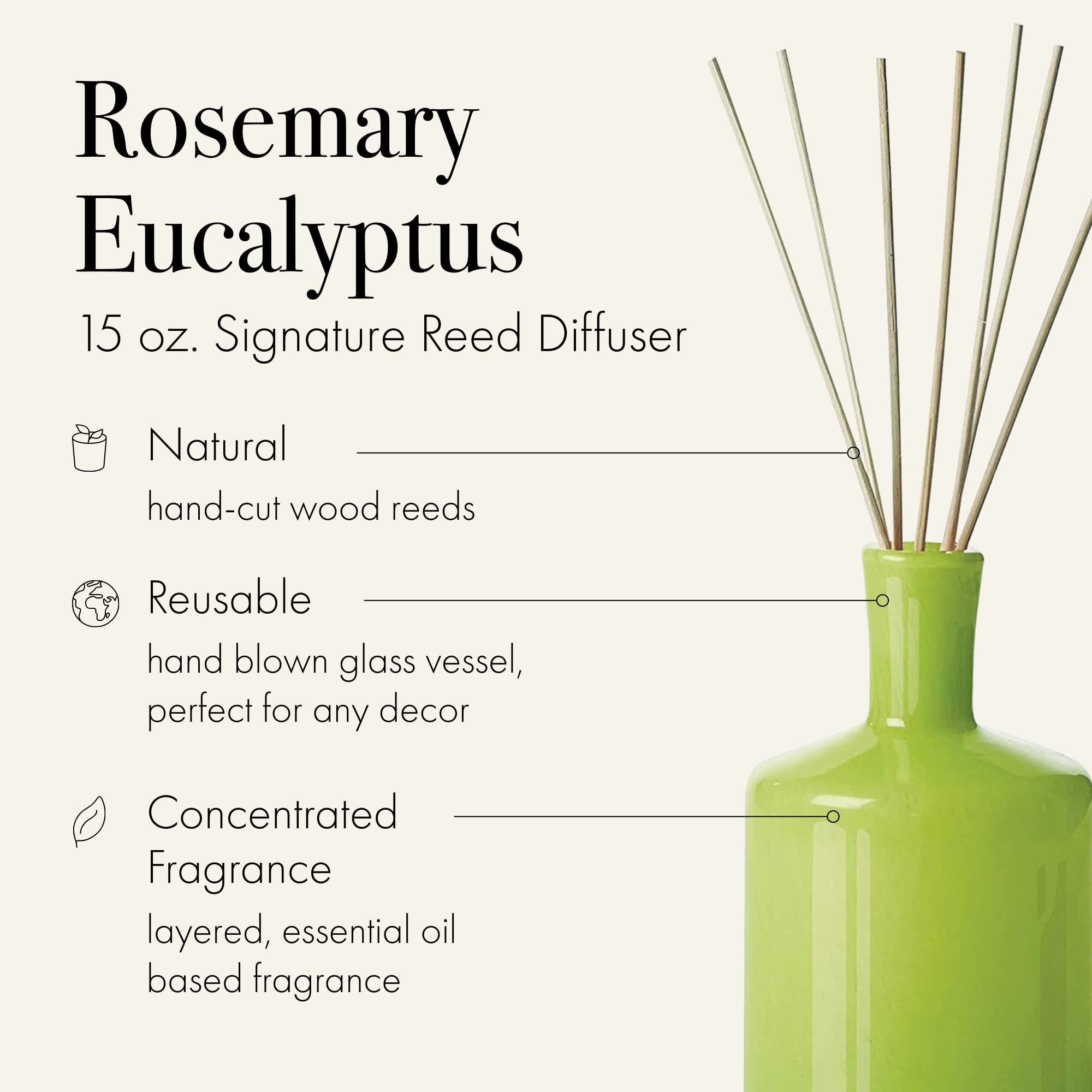 Foto 2 | Difusor Reed Lafco New York Signature Rosemary Eucalyptus  450 Ml - Venta Internacional.