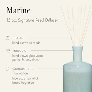 Foto 2 | Difusor Reed Lafco Bathroom Marine 450 Ml - Venta Internacional.