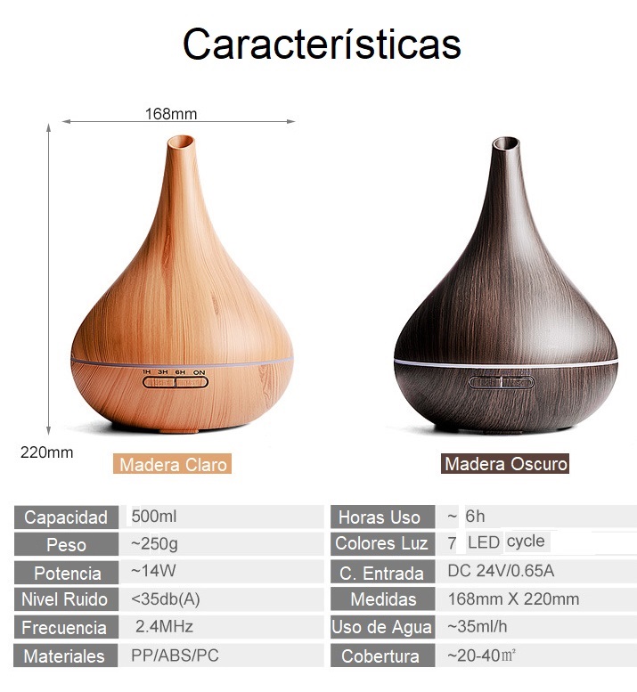 Foto 5 pulgar | Humificador Difusor Aromaterapia Grande 500 ml Madera Chocola Gota Con Luz Led Y Control Remoto