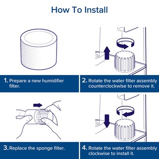 Foto 7 | Filtros De Repuesto Para Humidificadores Levoit, Paquete De 10 Unidades - Venta Internacional.