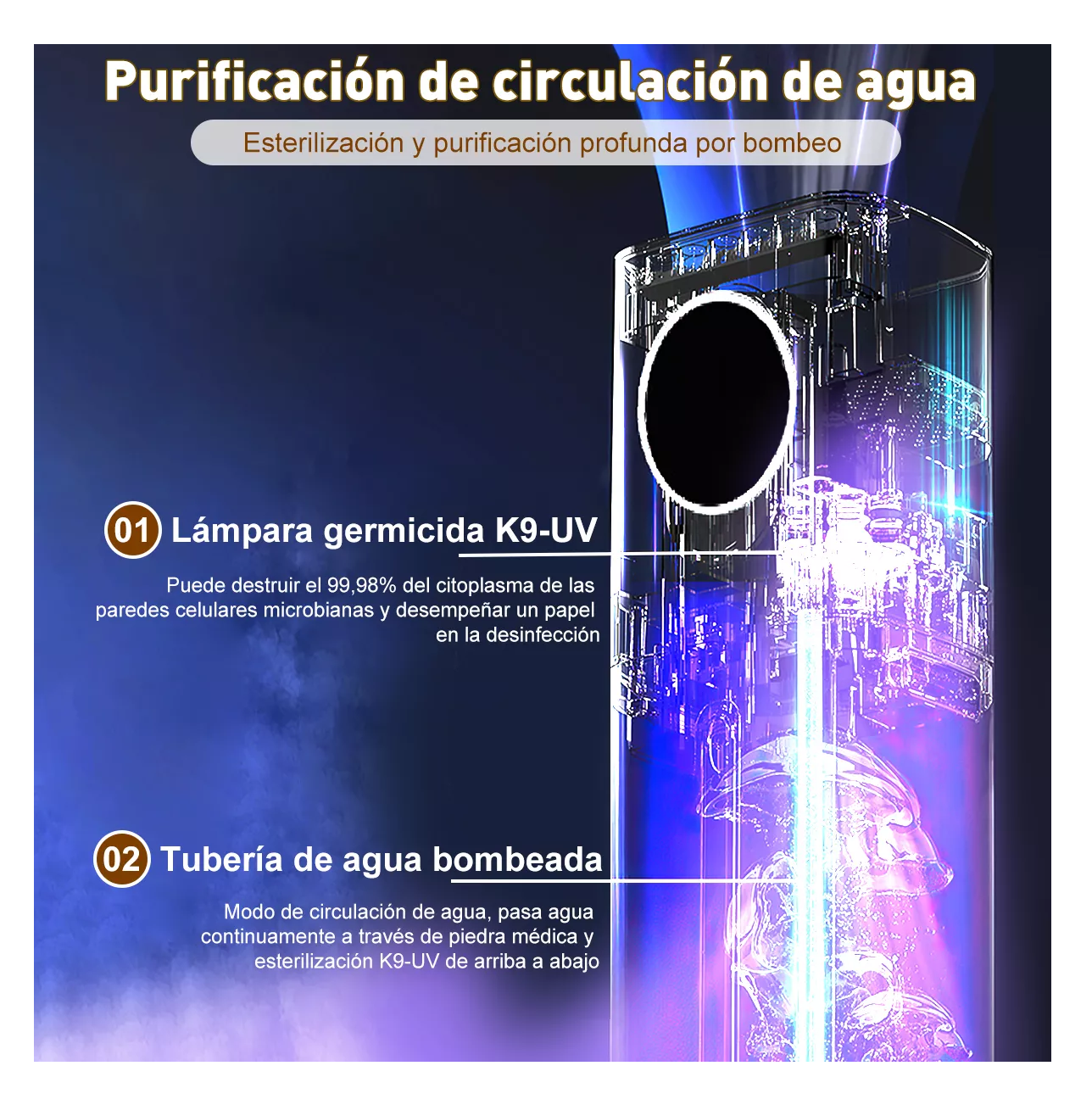 Foto 6 pulgar | Humidificador Difusor Aromaterapia Aire 8l Blanco 110v Blanco