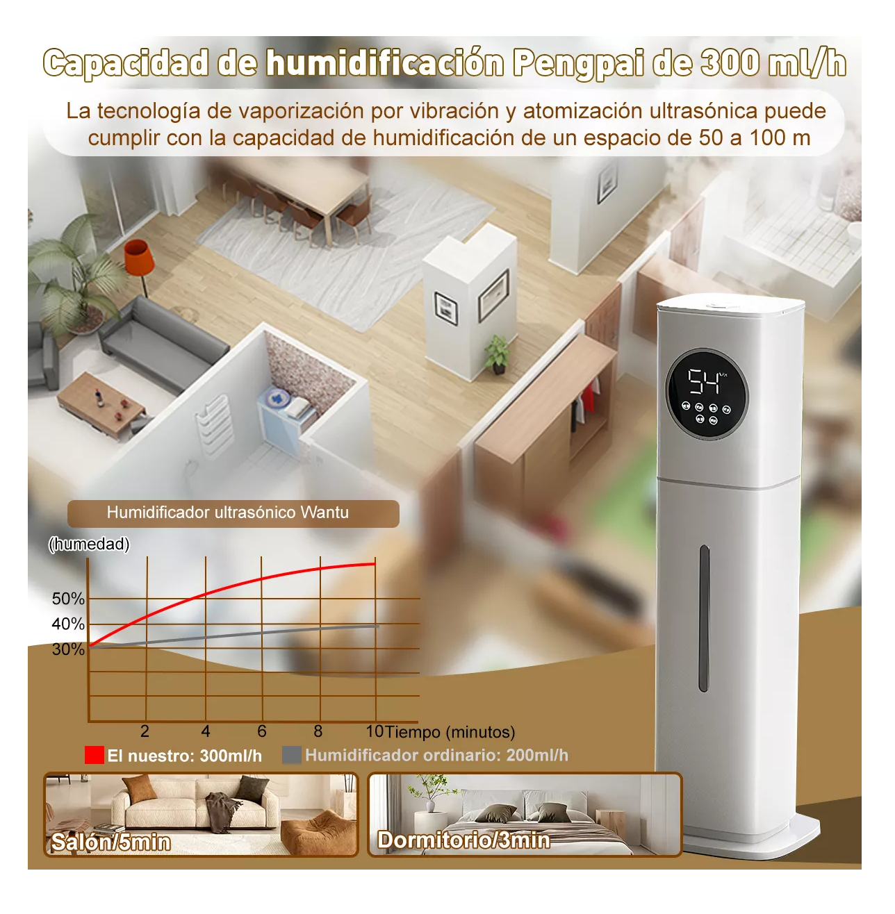 Foto 3 pulgar | Humidificador Difusor Aromaterapia Aire 8l Blanco 110v Blanco