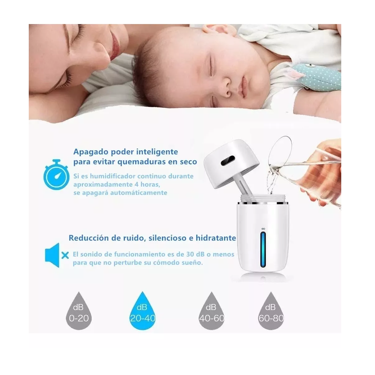 Foto 4 pulgar | Mini Humidificador Usb De Coche Portátil Purificador De Aire Eo Safe Imports Esi-13612-1 Blanco