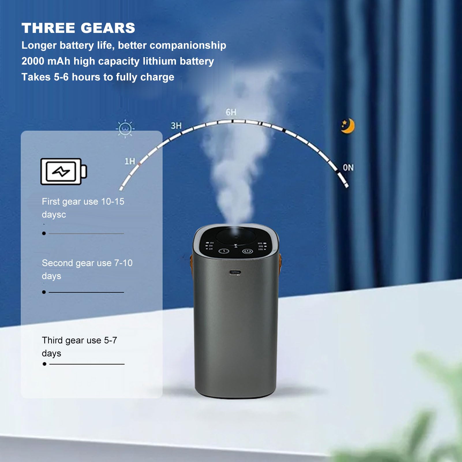 Foto 3 pulgar | Difusor De Aromaterapia Sin Agua Yoidesu Nebulizador Con Toque - Venta Internacional.