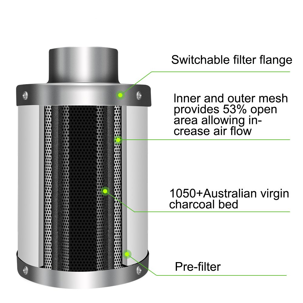 Foto 4 pulgar | Filtro De Aire Y Carbono Ipower De 4 Pulgadas Para Carpa De Cultivo De Plantas De Interior - Venta Internacional.