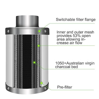 Foto 3 | Filtro De Aire Y Carbono Ipower De 4 Pulgadas Para Carpa De Cultivo De Plantas De Interior - Venta Internacional.