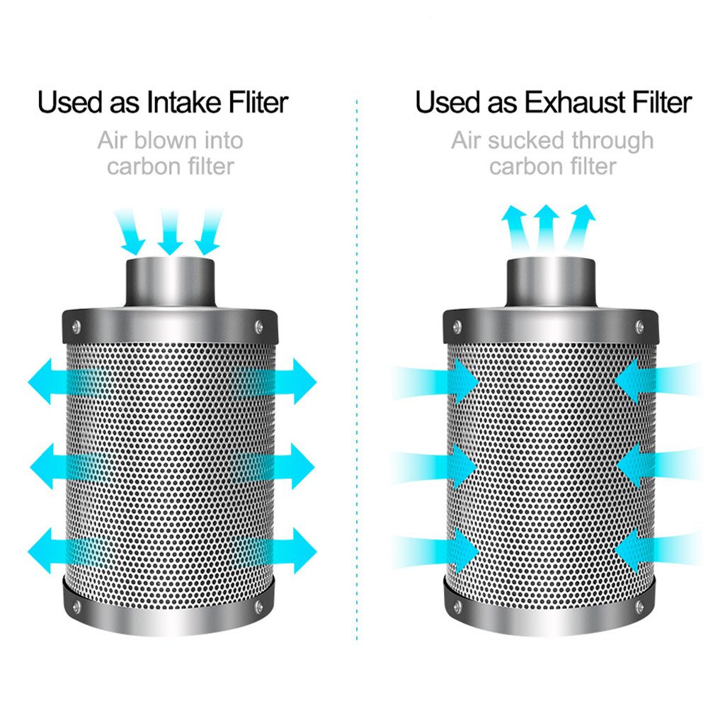 Foto 5 pulgar | Filtro De Aire Y Carbono Ipower De 4 Pulgadas Para Carpa De Cultivo De Plantas De Interior - Venta Internacional.