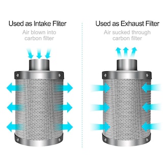 Foto 4 | Filtro De Aire Y Carbono Ipower De 4 Pulgadas Para Carpa De Cultivo De Plantas De Interior - Venta Internacional.
