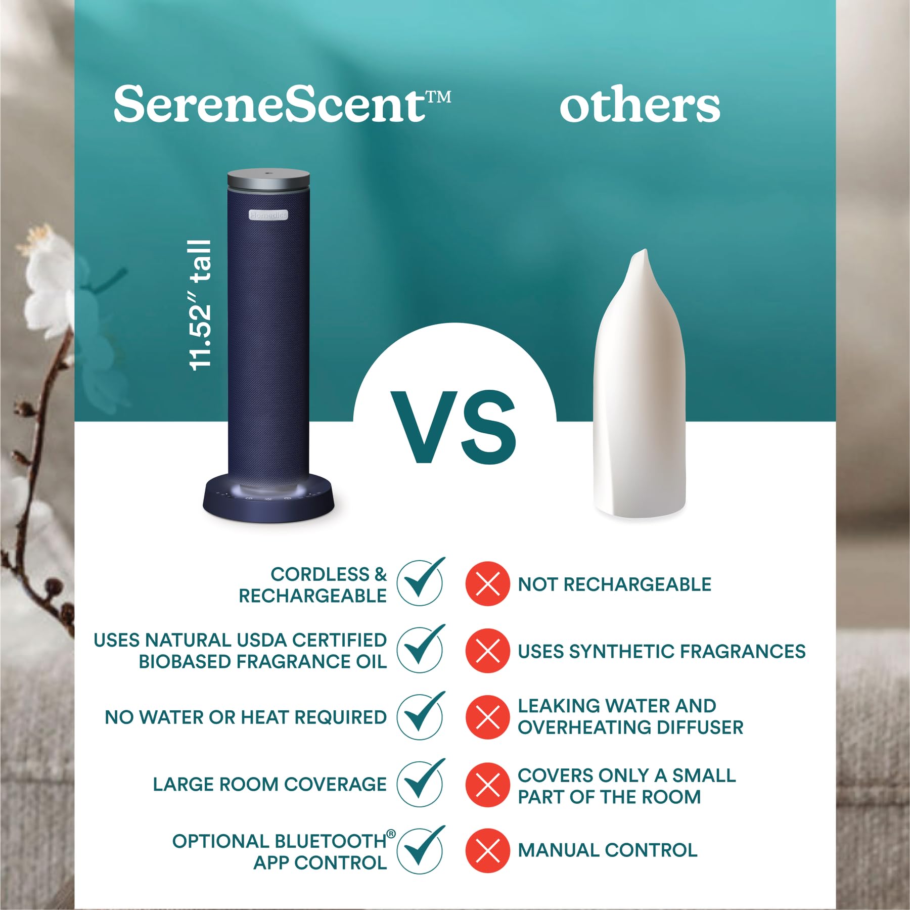 Foto 7 pulgar | Difusor Sin Agua Homedics Serenscent Con Aceite 120 Ml - Venta Internacional.