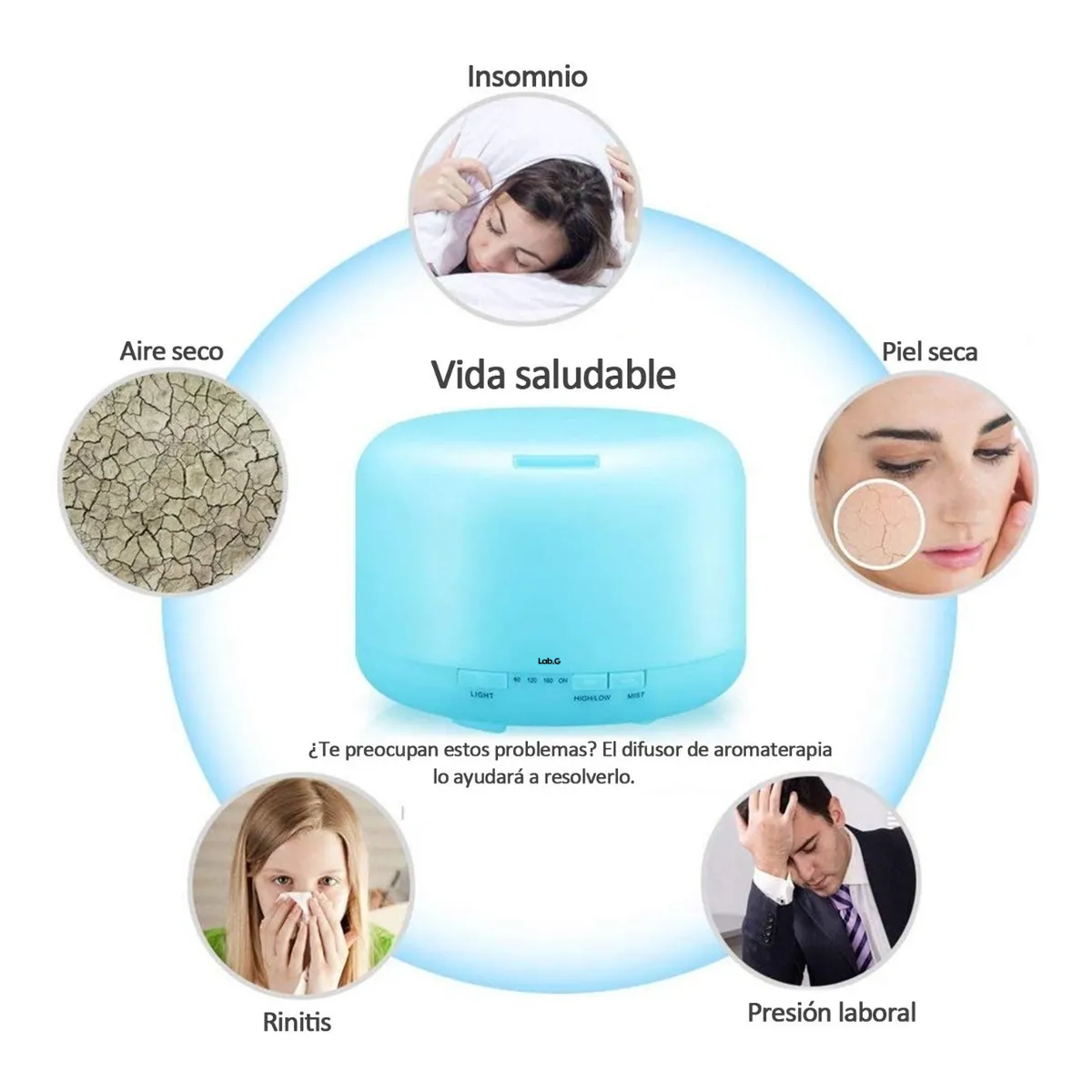 Foto 4 pulgar | Difusor De Aceite Esenciales Aromaterapia 500ml Lab.g Blanco