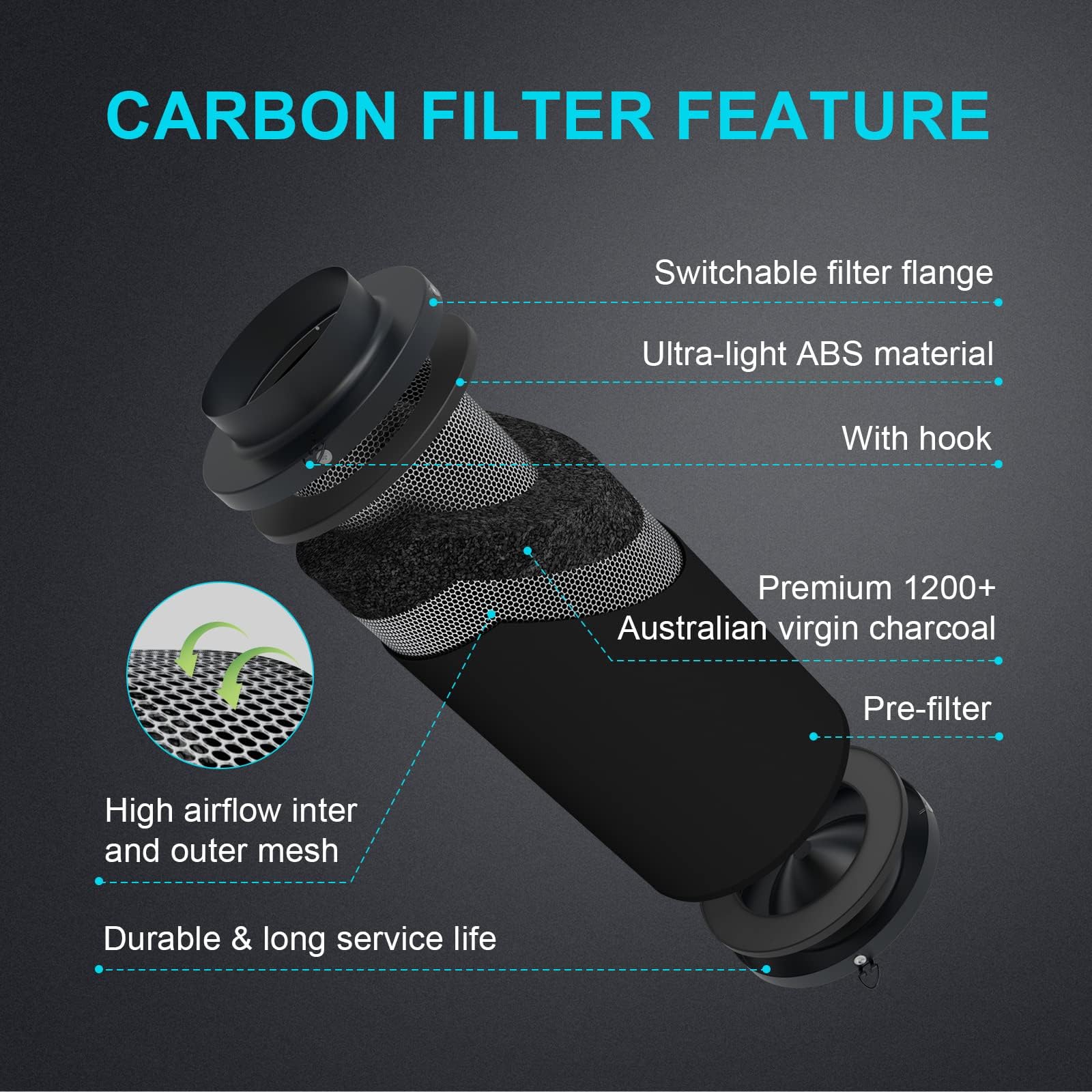 Foto 3 pulgar | Filtro De Aire Y Carbono Healsmart De 4 Pulgadas Con Carbón Australiano - Venta Internacional.
