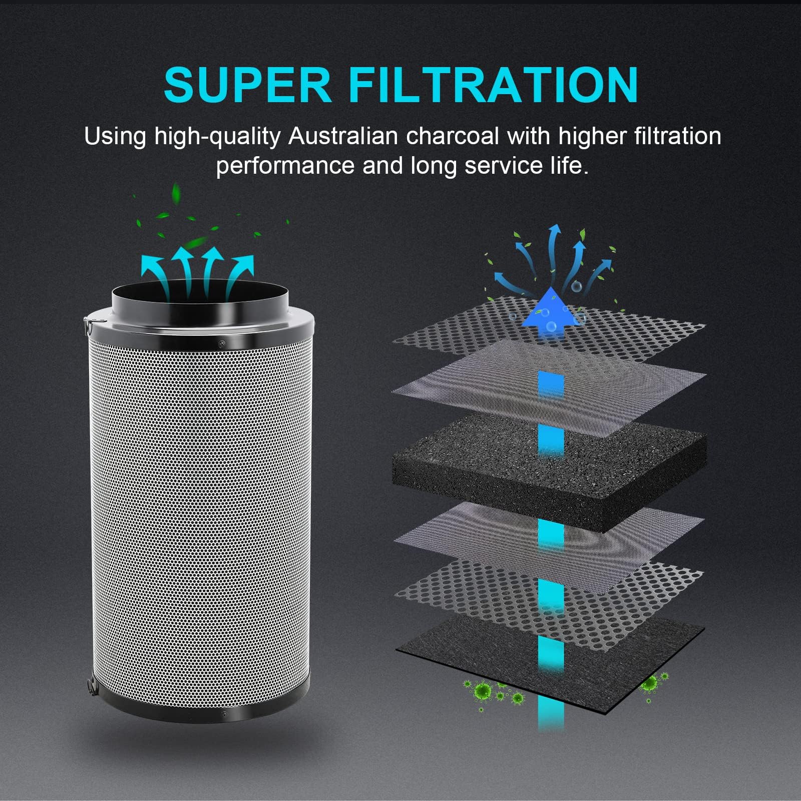 Foto 6 pulgar | Filtro De Aire Y Carbono Healsmart De 4 Pulgadas Con Carbón Australiano - Venta Internacional.